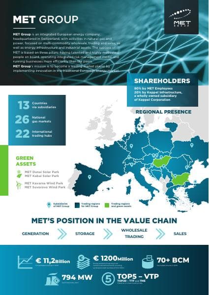 met_fact-sheet_new_2022-02-16