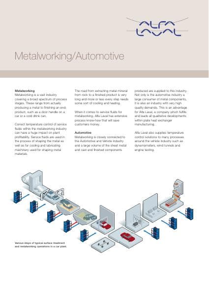 metalworking-automotive