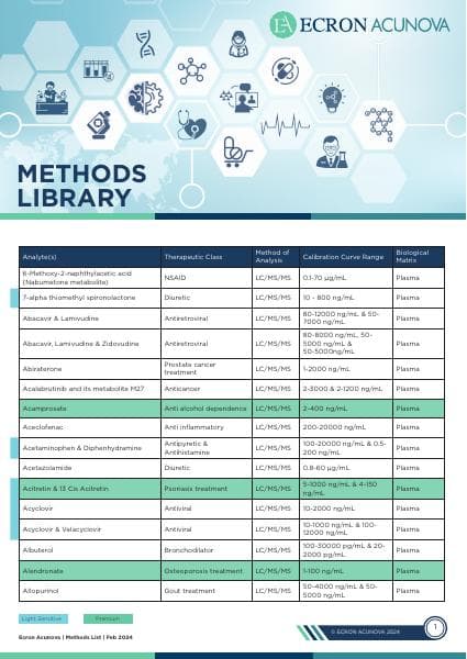 methods-library-EA2024