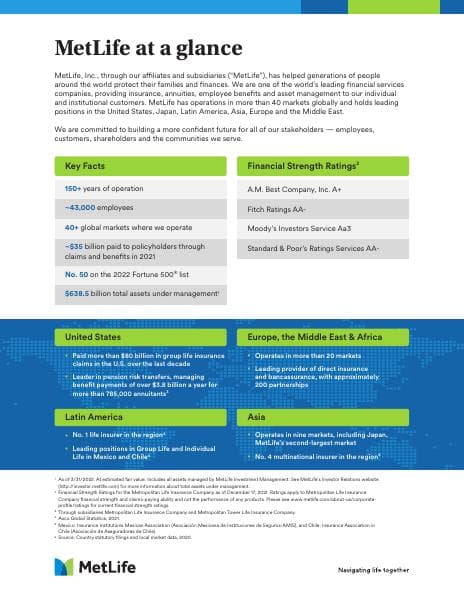MetLife-Corporate-Fact-Sheet_2022_082022FINAL