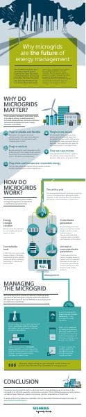 microgrid-infographic-en-final
