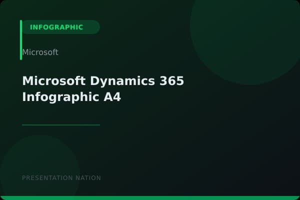 Microsoft-Dynamics-365-Infographic-A4