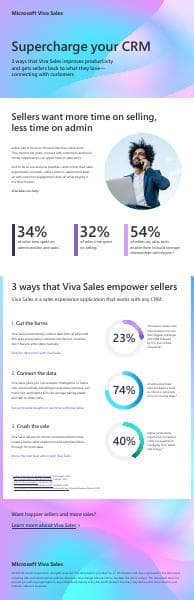 Microsoft_Viva_Sales_Infographic_2022-2