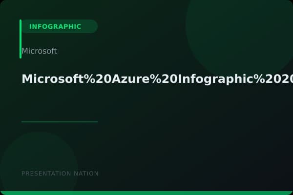 Microsoft%20Azure%20Infographic%202015%202.5