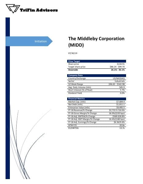 MIDD_Initiation-Report_FINAL_07.30.19