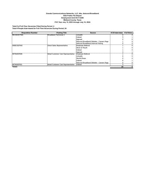 Midland-396C-and-Submission-2024