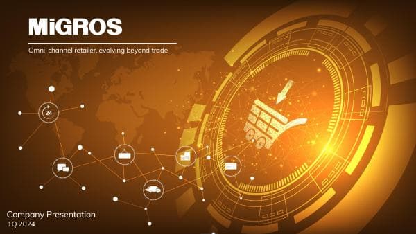 migros-presentation-1q-2024-v2-638521024060565313