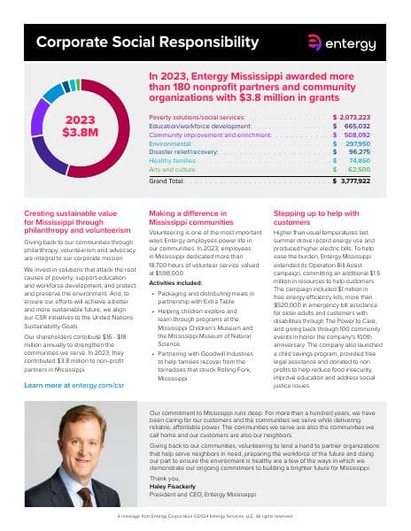 MississippiCSRsnapshot