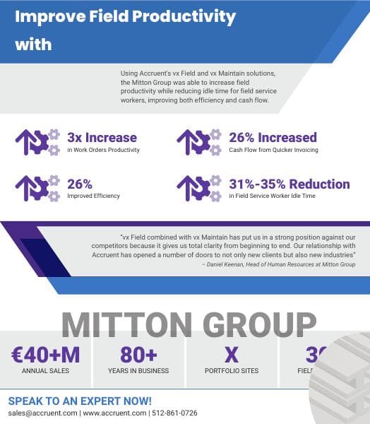 MITTON%20GROUP%20INFOGRAPHICS