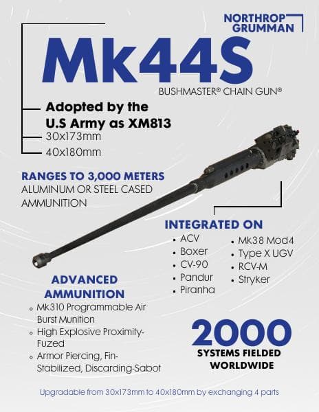 Mk44S-Bushmaster-Chain-Gun-Infographic