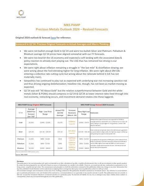MKS%20PAMP%20GROUP%202024%20PRECIOUS%20METALS_FORECAST%20Revisions%20_0