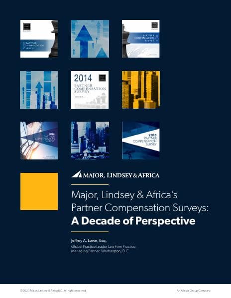 MLA_PCS_ADecadeOfPerspective_090920