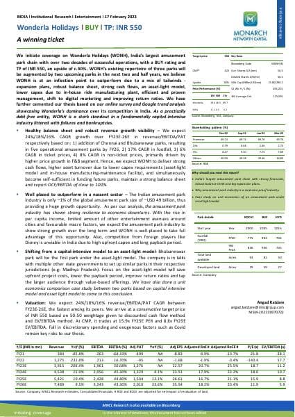 MNCL-WonderlaHolidays-Initiatingcoverage_012106_2f5dd