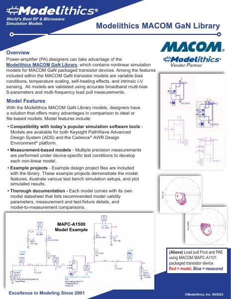 Modelithics%20MACOM%20GaN%20Library%20Brochure