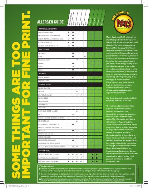 Moes_allergen_info