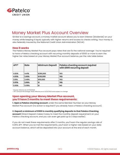 Money-Market-Plus-Account-Overview