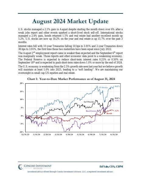 Monthly-Outlook-2024-08-31