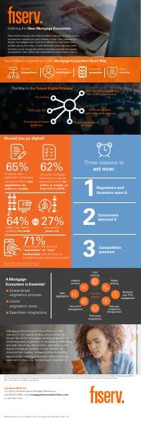 mortgage-ecosystem-infographic-1019