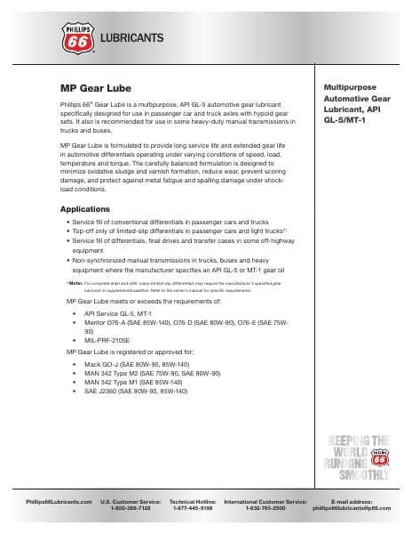 MP_Gear_Lube