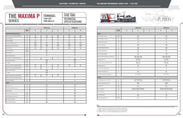 MPS-1100-10100_16000