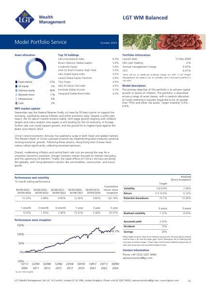 mps-balanced-03-2023--data