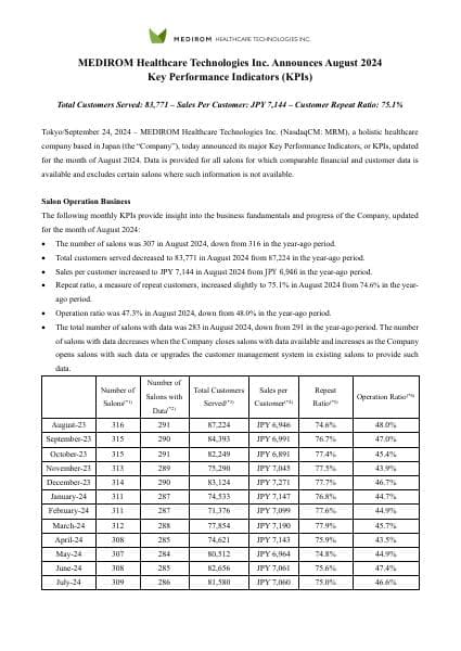 MRM-Monthly KPI release -Augst 2024_ENG_1