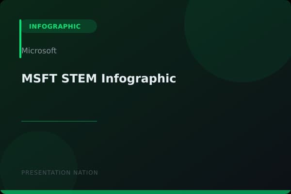 MSFT-STEM_Infographic