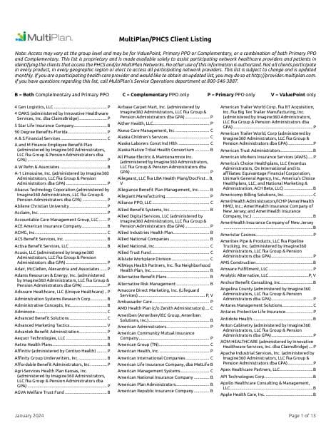 Multiplan-insurance-list