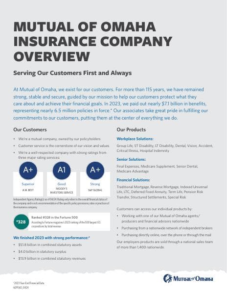 mutual-of-omaha-overview