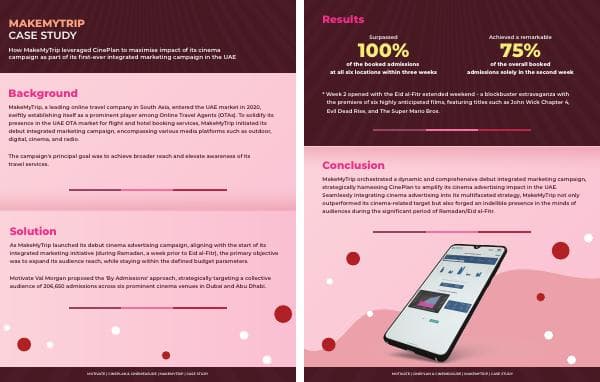 MVM-MakeMyTrip-Case-Study