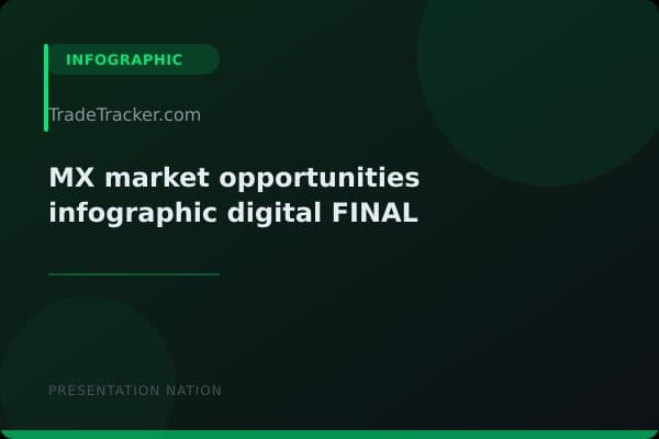 MX_market-opportunities-infographic_digital-FINAL