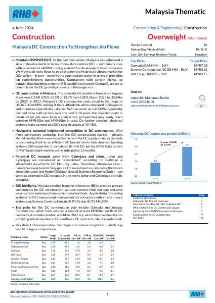 my_construction_thematic_20240604_rhb