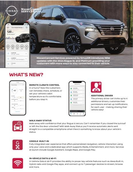 MY24-Rogue-LAUNCH-TIPSHEET-FINAL-1.22.24