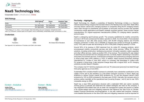 NaaS_Technology_Inc._-_ESG_Rating