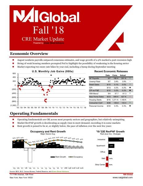 NAI-Global-Fall-Quarterly_9.12.2018