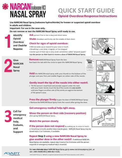 NARCAN-Instructions2