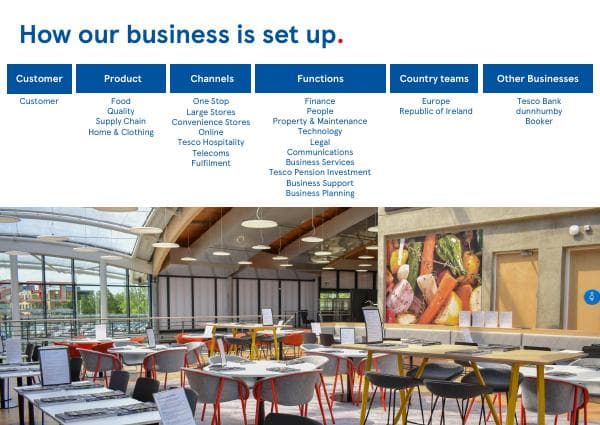 navigatingourbusiness