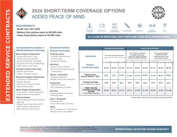 Navistar%20Extended%20Service%20Contract%20Brochure