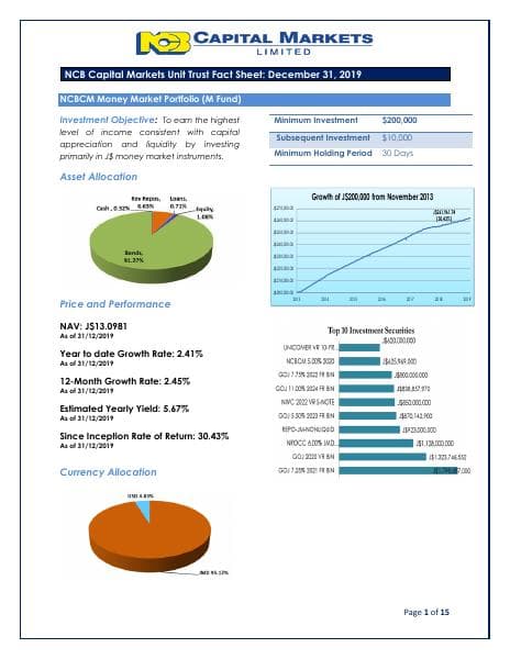 NCB_Capital_markets_JMD_Unit_Trust_Fact_Sheet_December_31_2019
