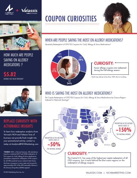 NCH_Allergy_Infographic_letter_FINAL