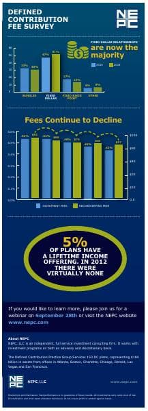 NEPC%20DC%20Infographic