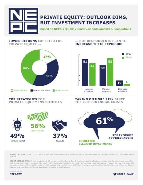 NEPC%20EF%20Q3%20Infographic%20Final-1