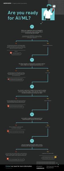 Nerdery_DataAI_ReadinessAssessment