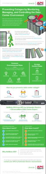 netbotz-rack-monitor-250-infographic