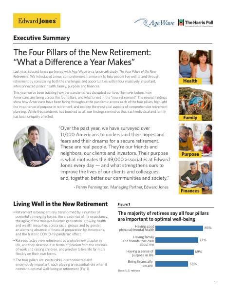 New_Retirement_2021_Executive_Summary