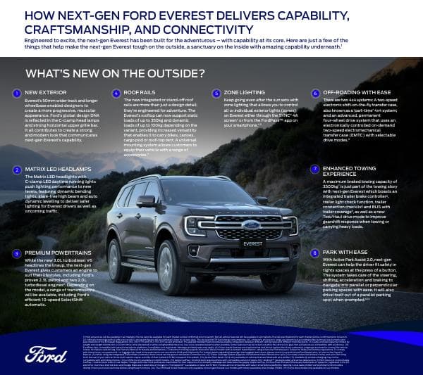 Next%20Gen%20Everest%20Feature%20Card_IMG