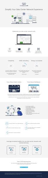 Nexus-Dashboard-Infographic