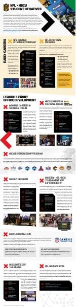 nfl_studentinitiatives_full_v9