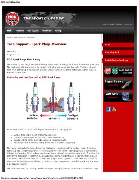 ngk_spark_plugs_usa