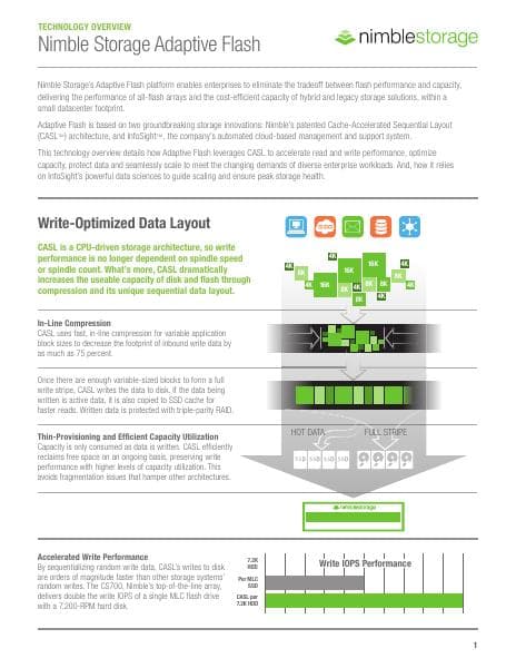 nimblestorage_technology_overview